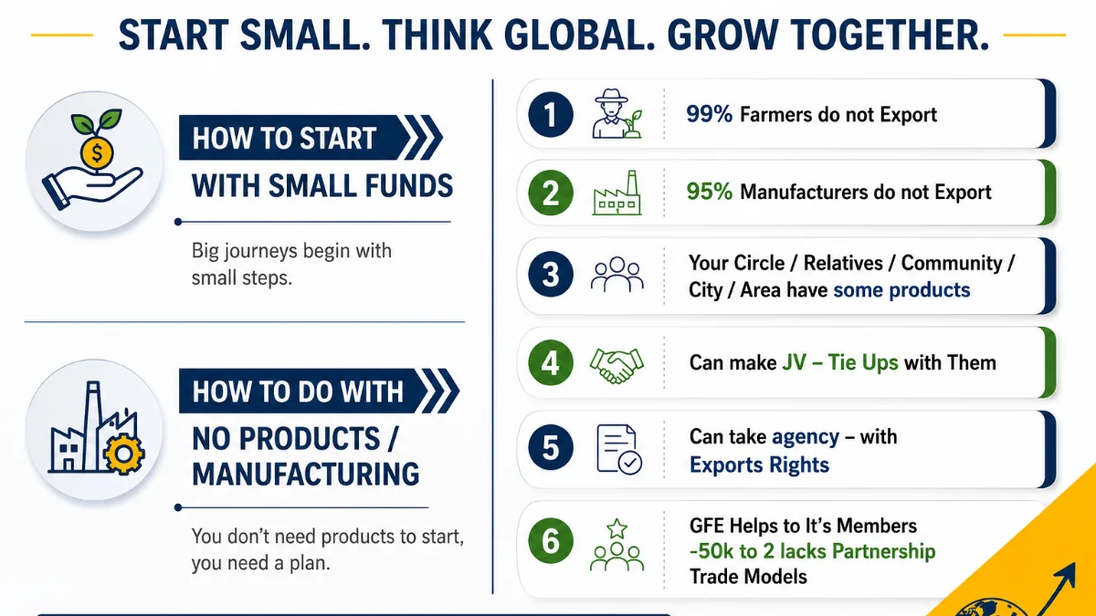 Start small and build through partnerships