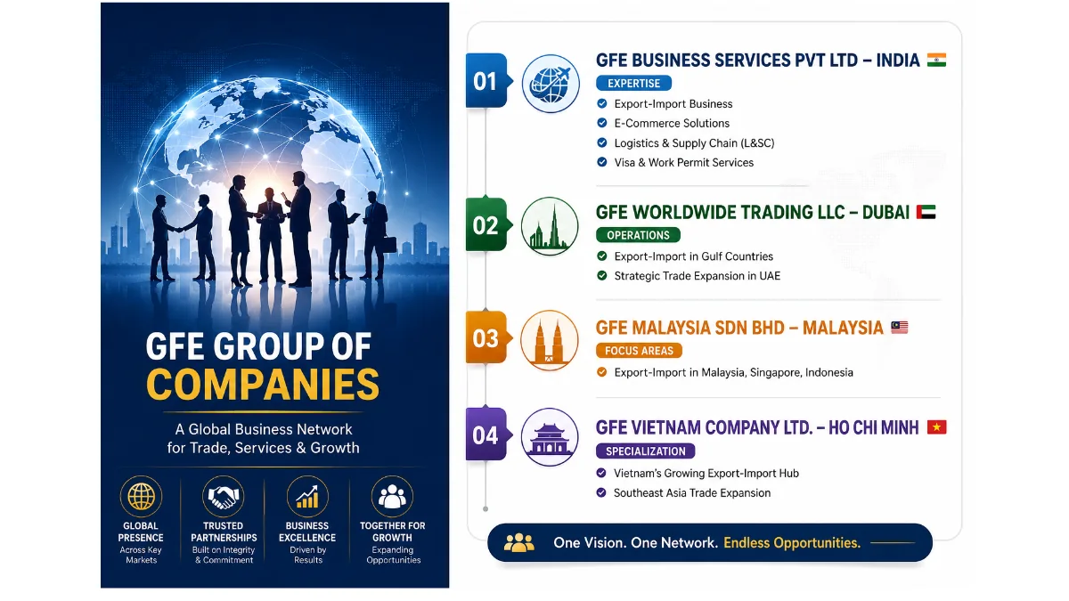 International operating companies