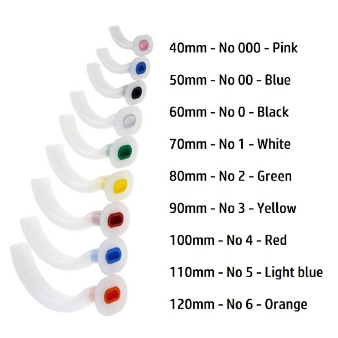 Guedel Airway Device UAE Emergency Airway Management