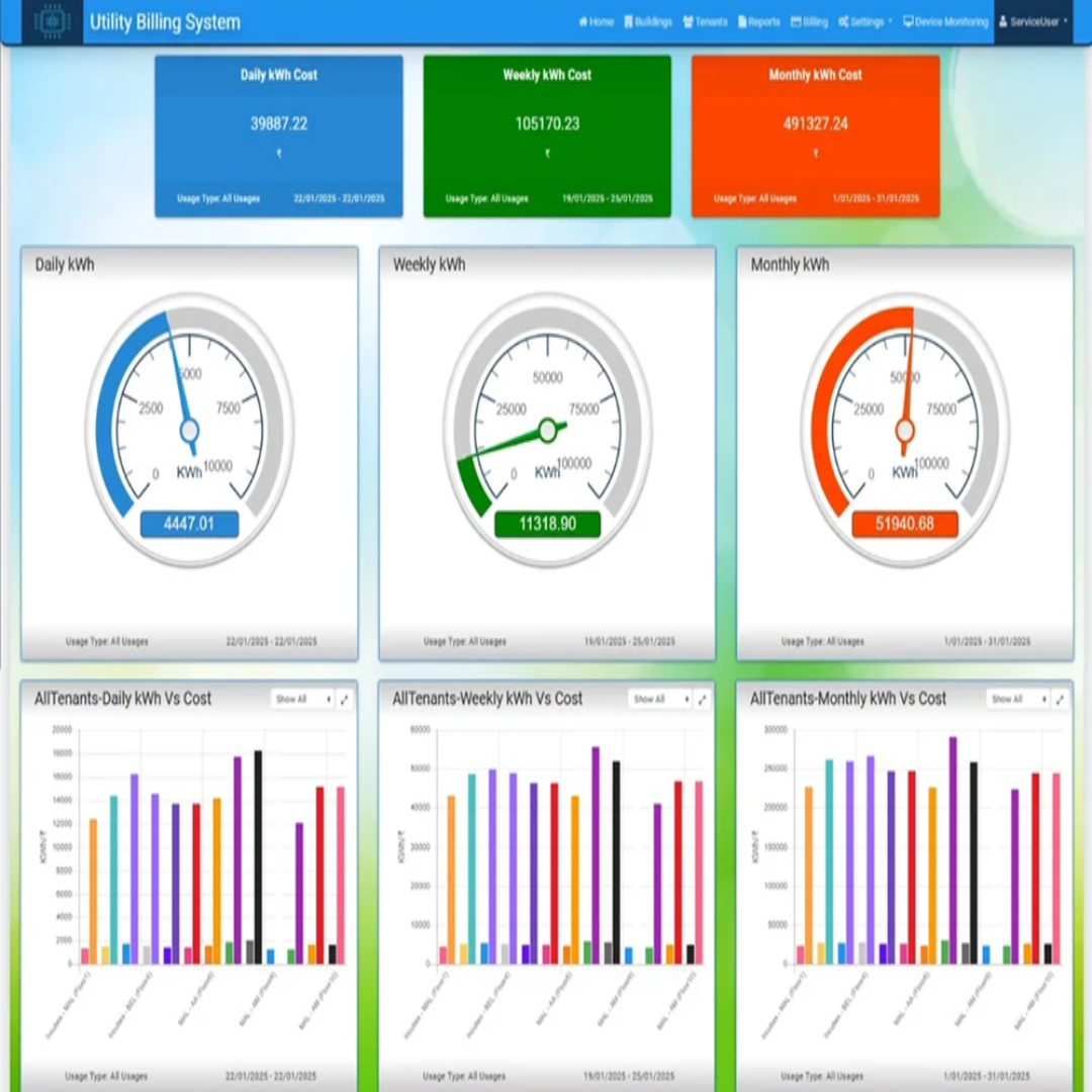 EMS Energy Management System UAE Trader