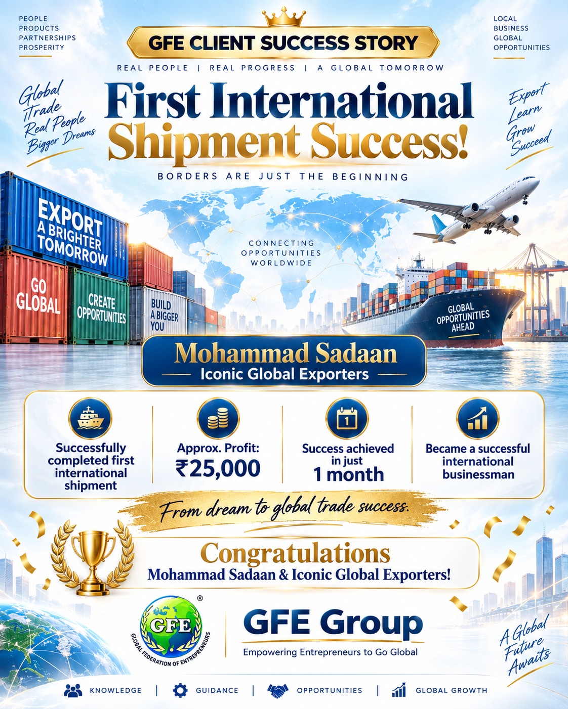  Iconic Global Exporters