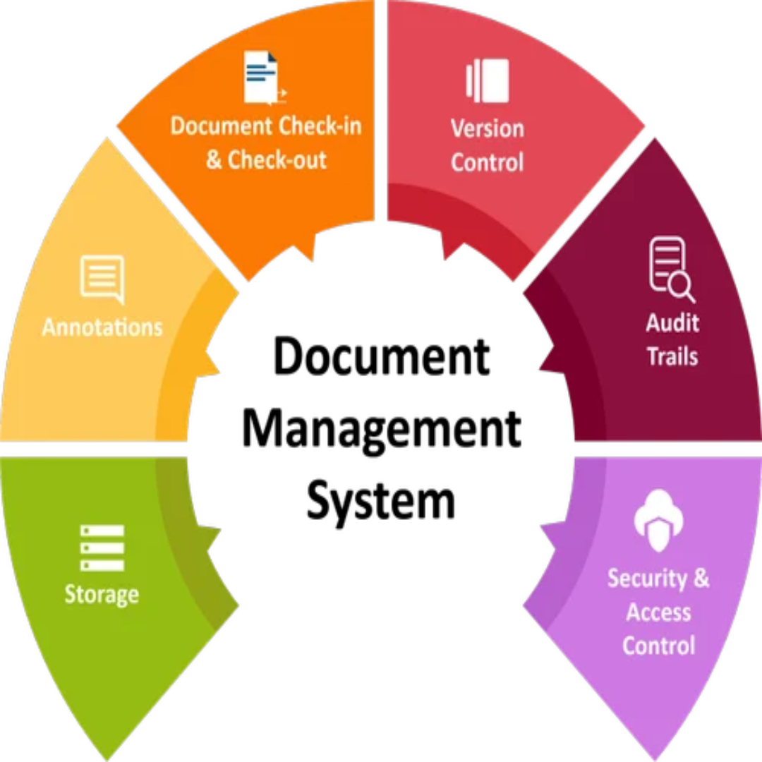 Workflow Automation Service