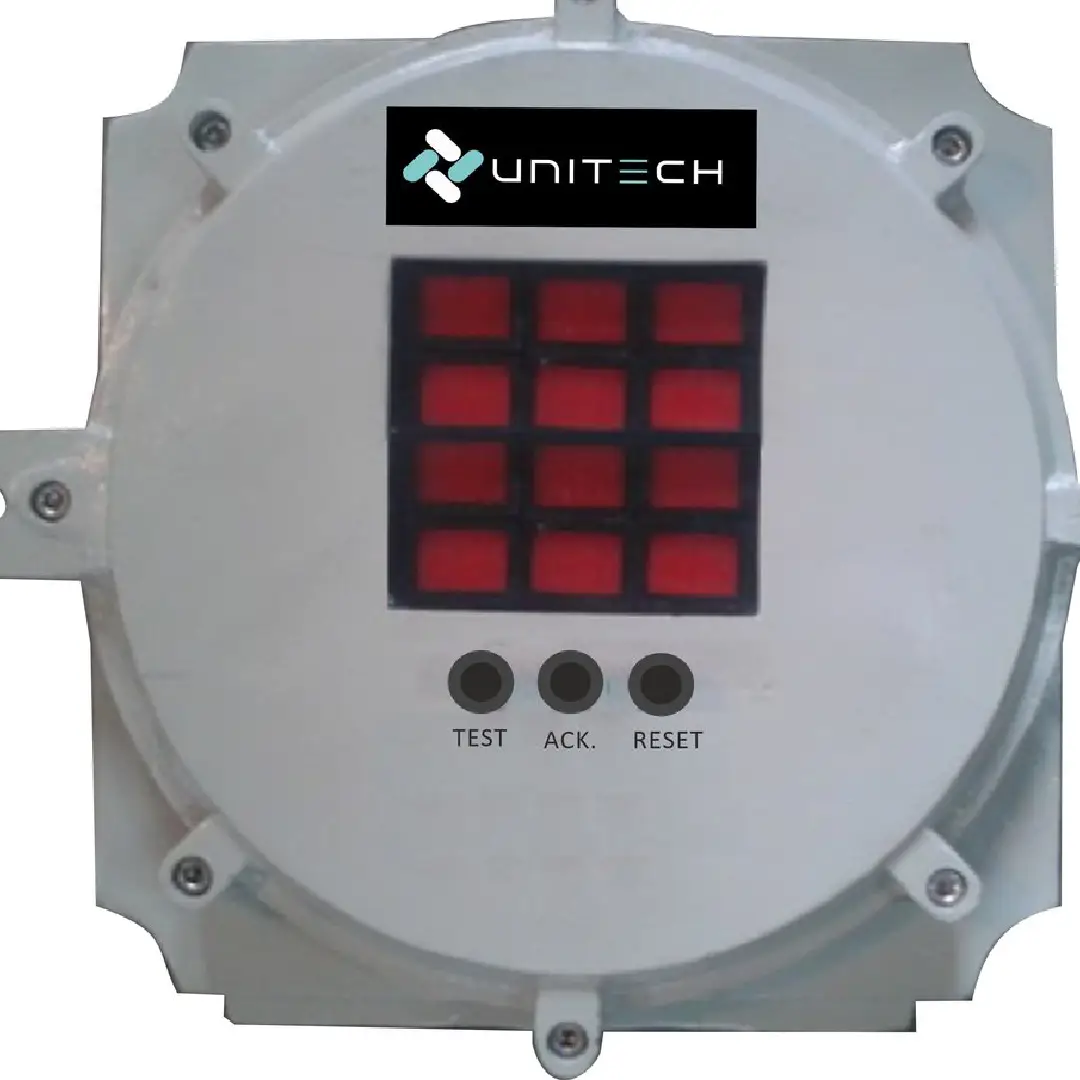 UNITECH Wall Mount Flame Proof Alarm Annunciator for Safety & Security