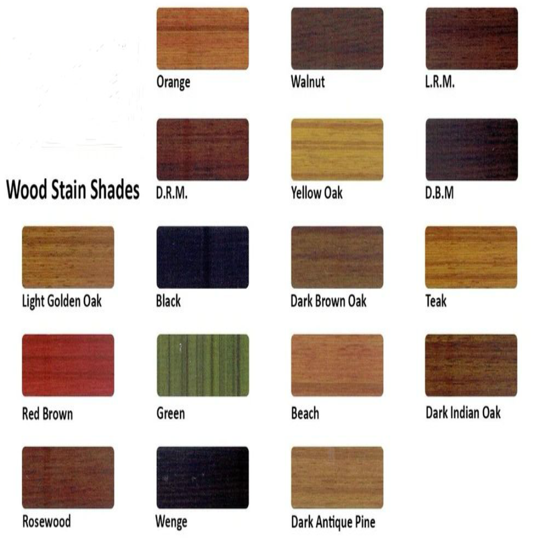 Wood Stain, Can