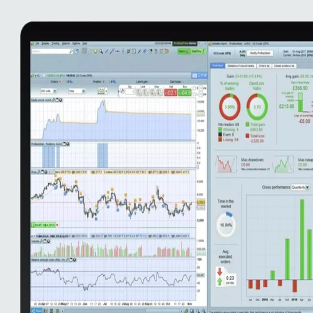 Customized Graph Algorithmic Trading Software, Free trial & download available