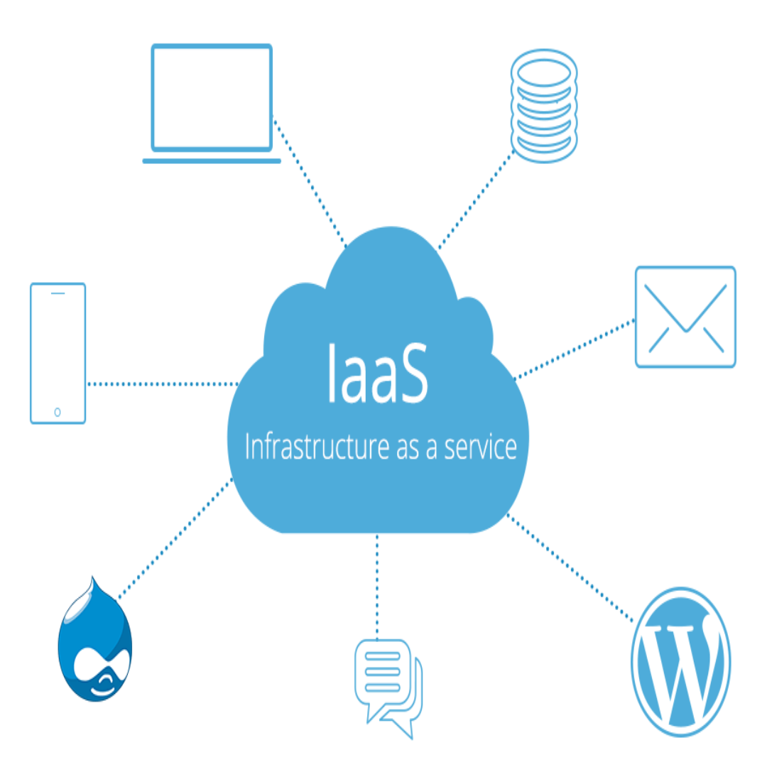 Cloud IaaS Platform Scalable IT Infrastructure Vietnam