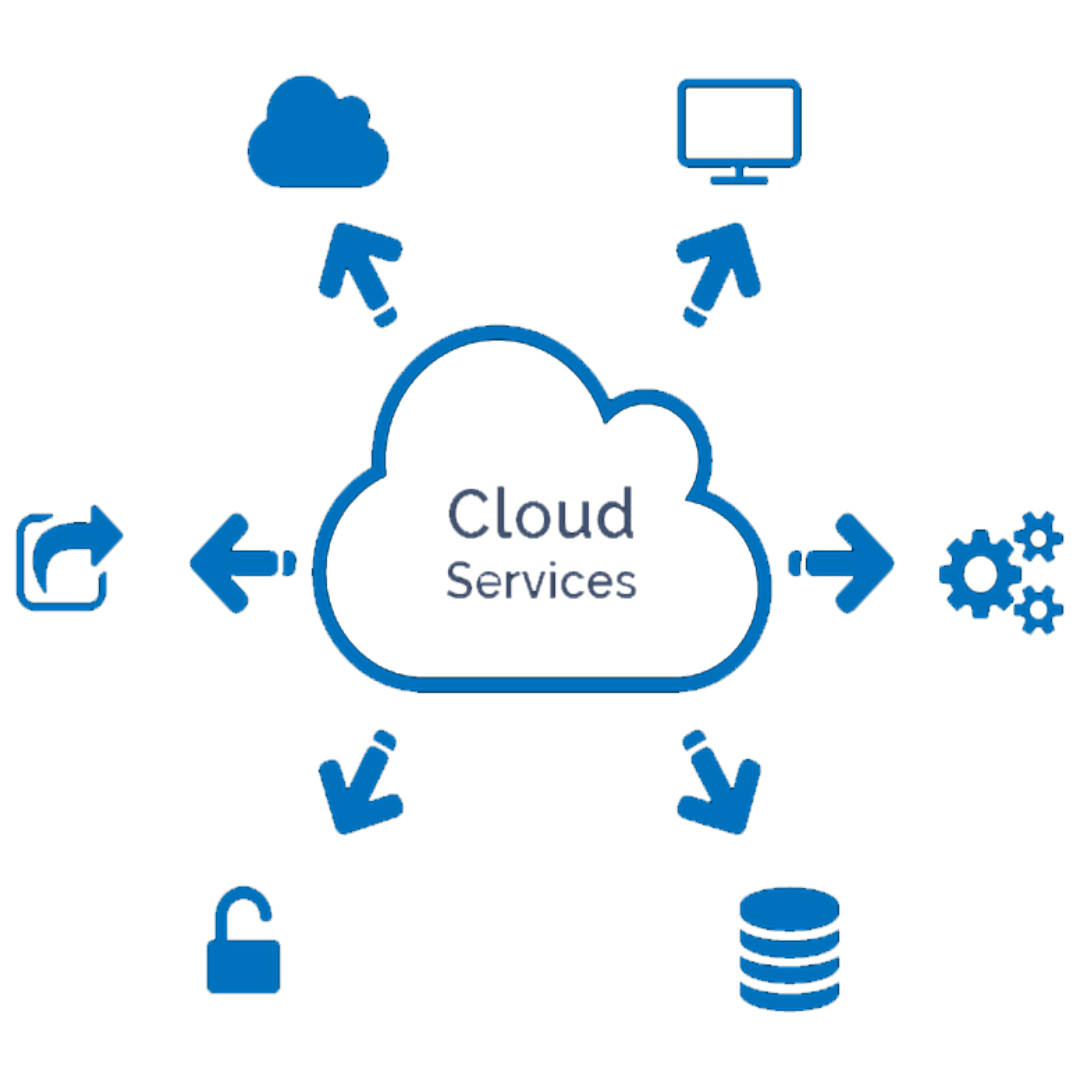 Cloud Computing Service Provider Vietnam IT Solutions