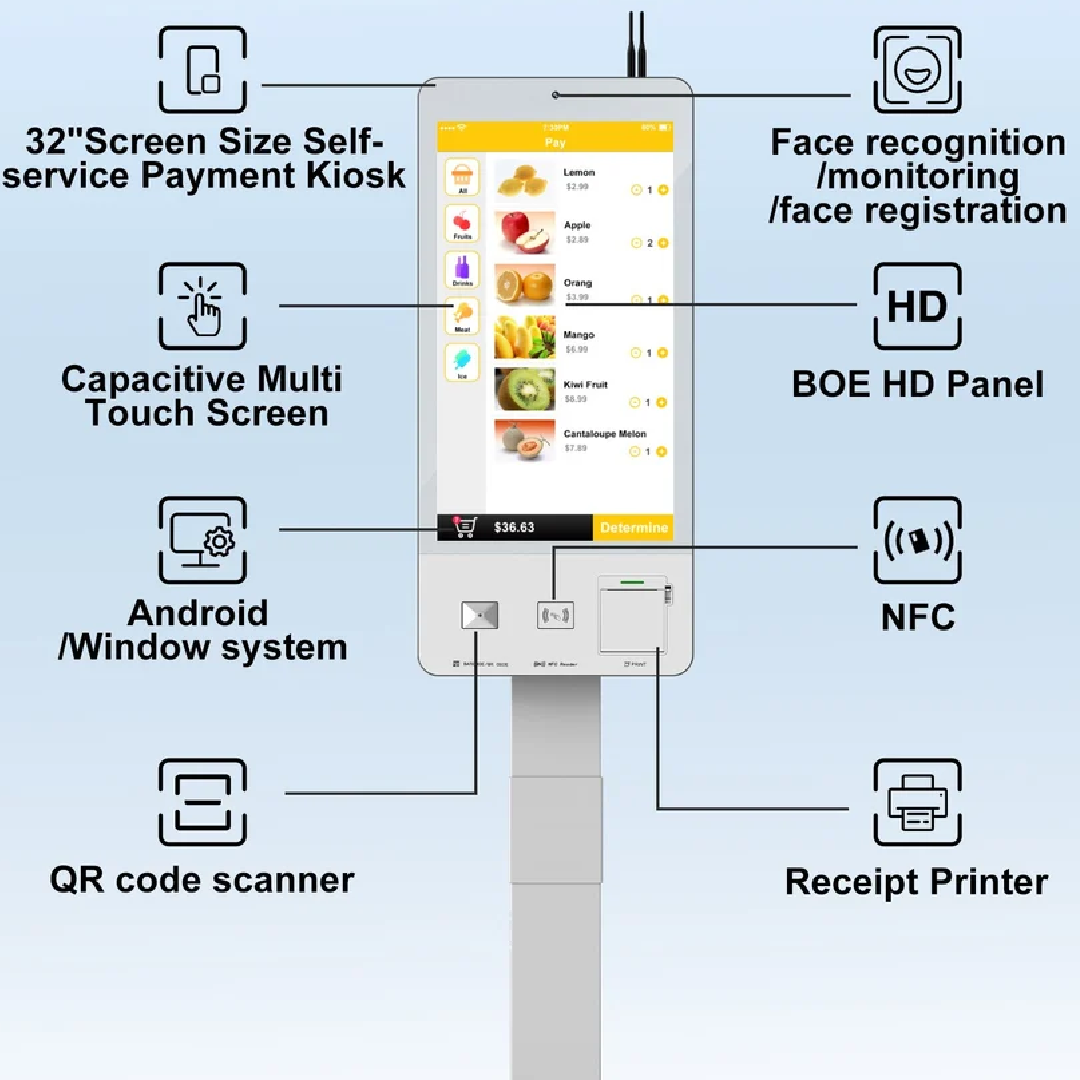 Self Checkout Kiosk: Efficient, Quick, and Contactless Shopping Experience 
