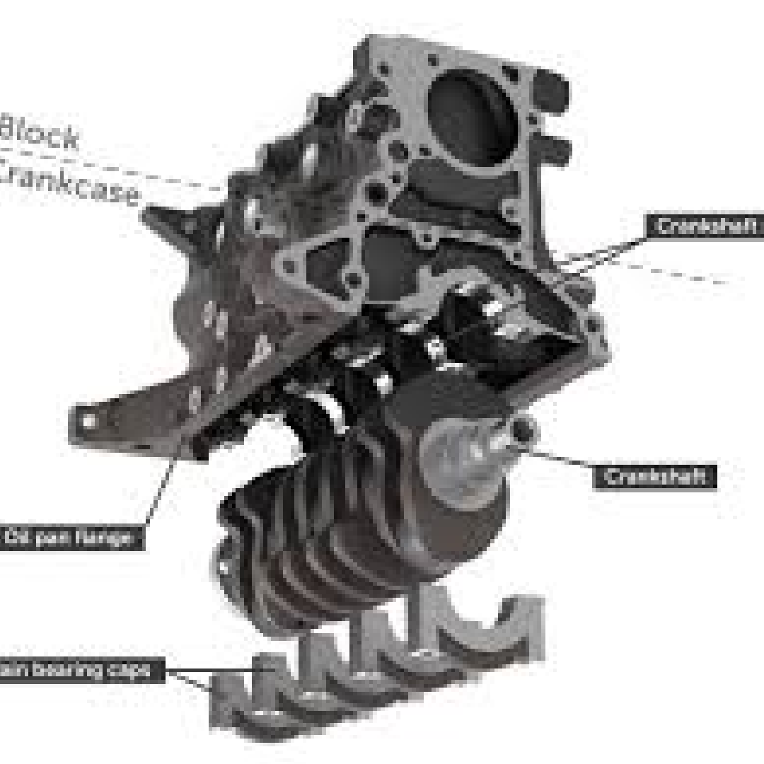 High-Quality Engine Block - Durable & Precision Engine Component