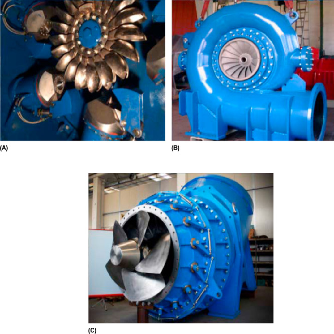 Hydropower Reaction Turbines From Trusted Suppliers