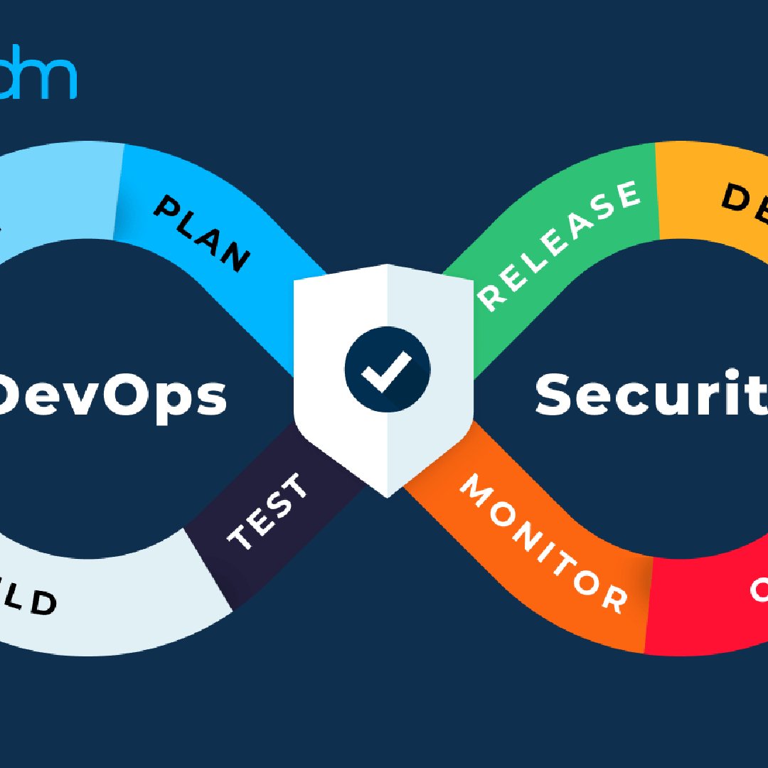 DevOps