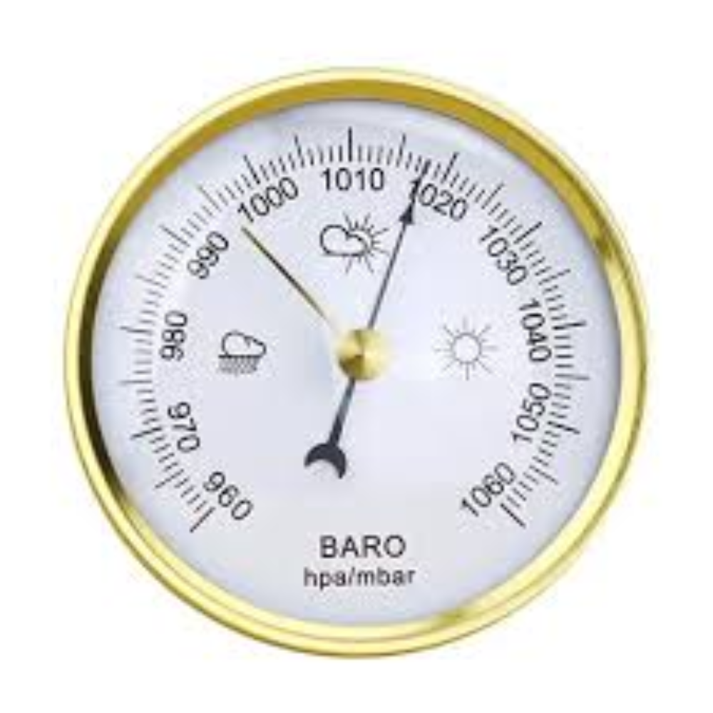Weather Monitoring Instruments